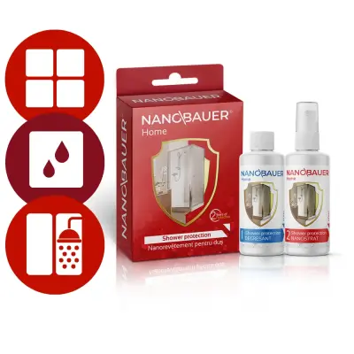 NANOBAUER® SHOWER PROTECT - Hidroizolație pentru...