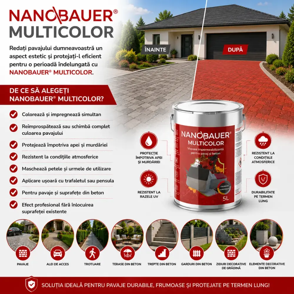 Impregnant colorant lichid NANOBAUER Multicolor – Pentru colorarea si protectia pavajelor, betonului, teraselor, bordurilor