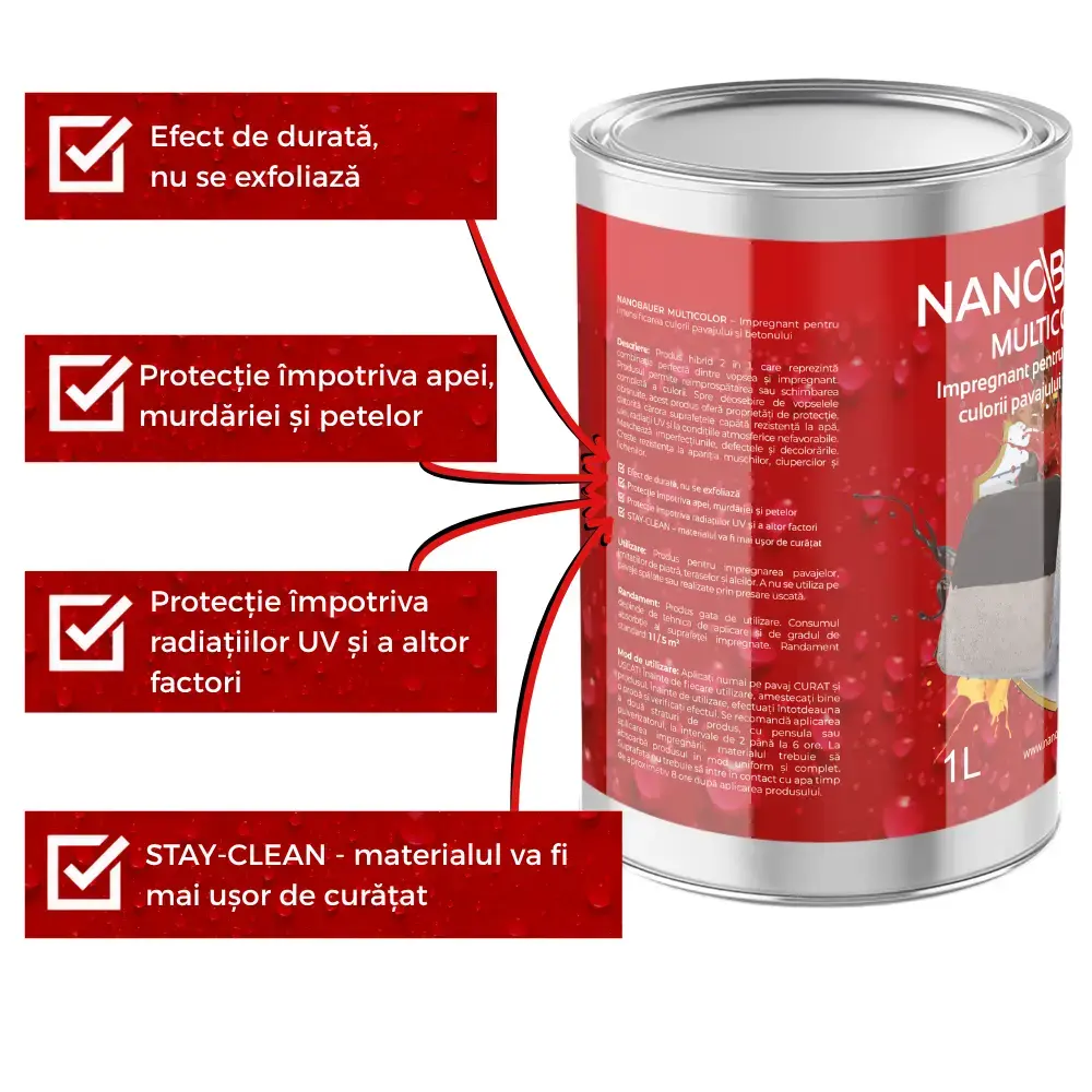 Impregnant colorant lichid NANOBAUER Multicolor – Pentru colorarea si protectia pavajelor, betonului, teraselor, bordurilor