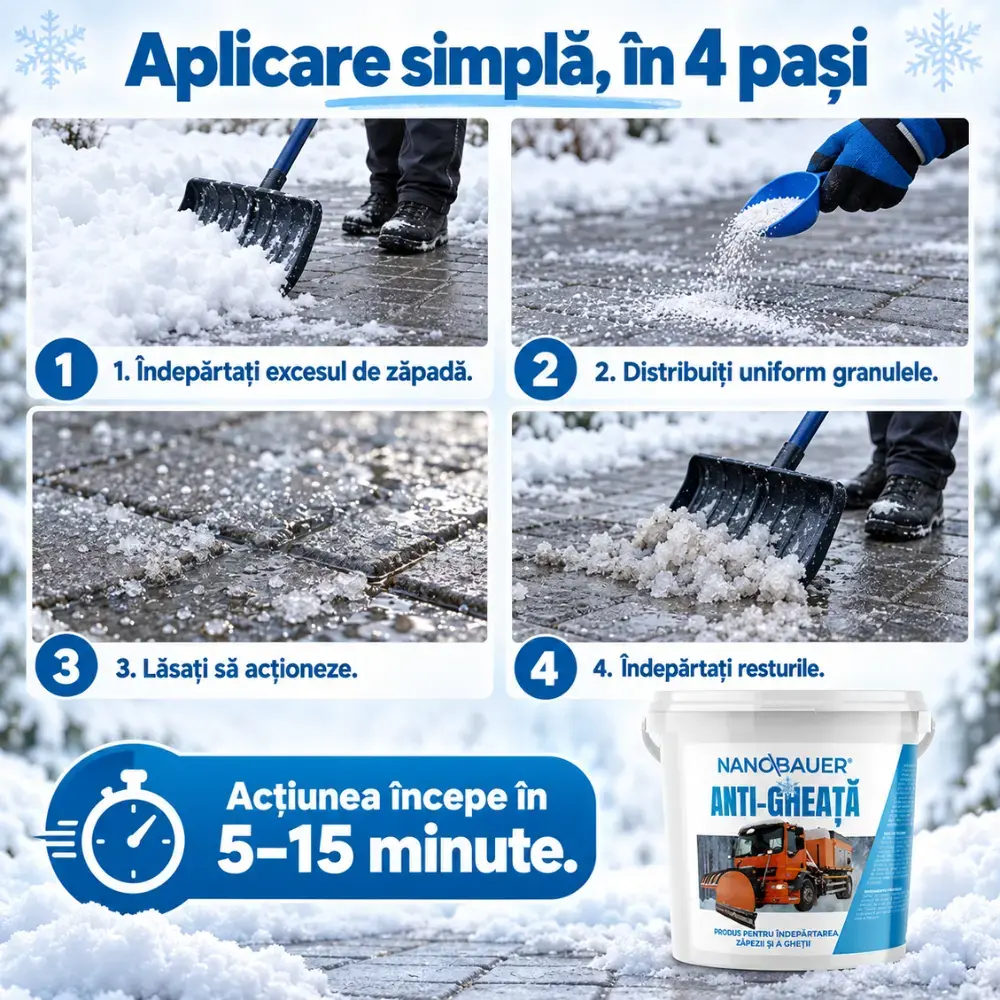 Soluție Profesională 4KG Anti-Gheață  - Îndepărtare Rapidă Gheață și Polei - Fără Găuri/Deteriorare Suprafețe